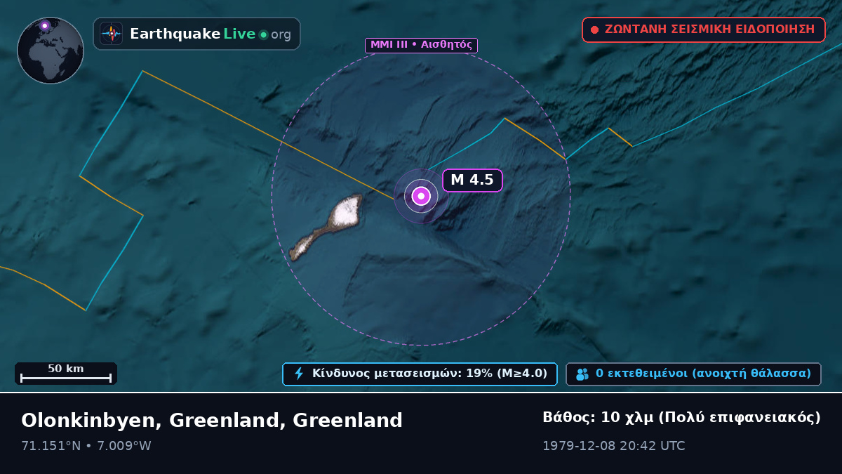 Αρκτικός Ωκεανός (Greenland)