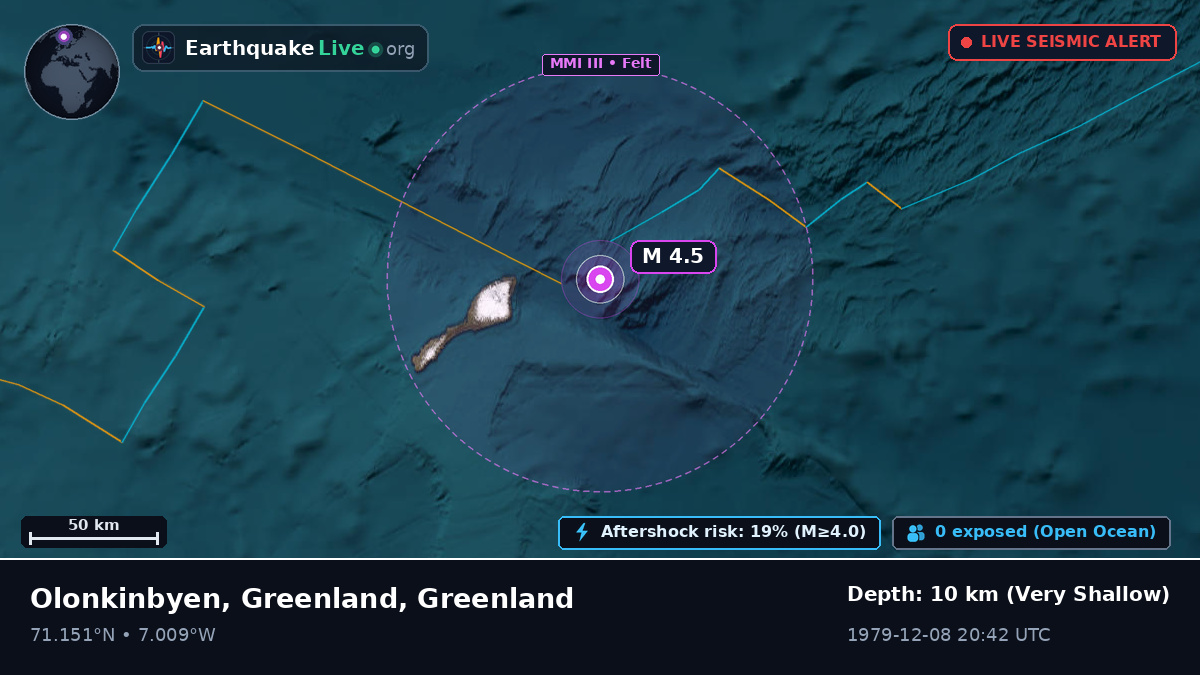 Arctic Ocean (Greenland)