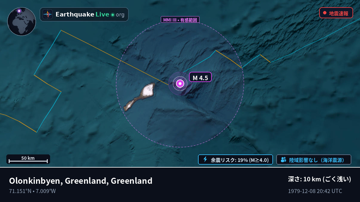 北極海 (Greenland)