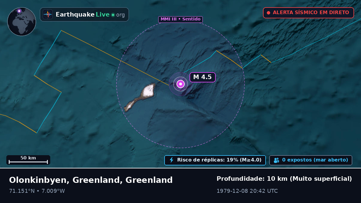 Oceano Ártico (Greenland)