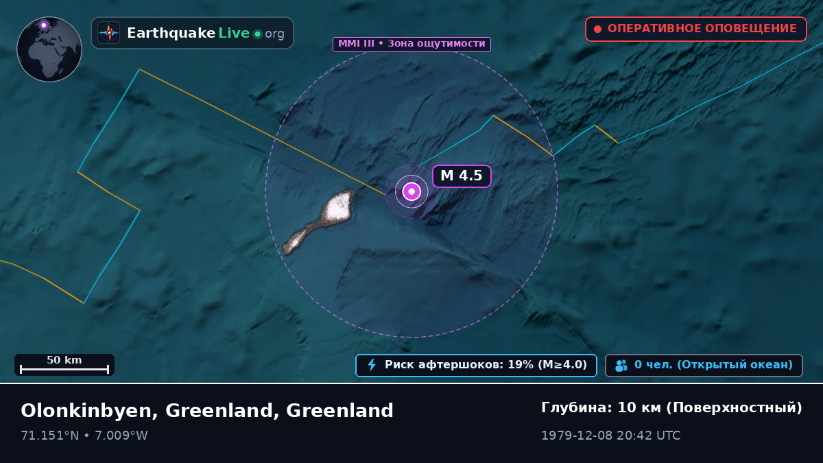 Северный Ледовитый океан (Greenland)