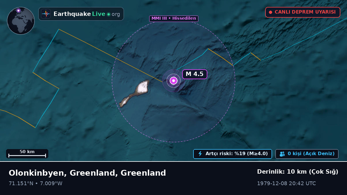 Kuzey Buz Denizi (Greenland)