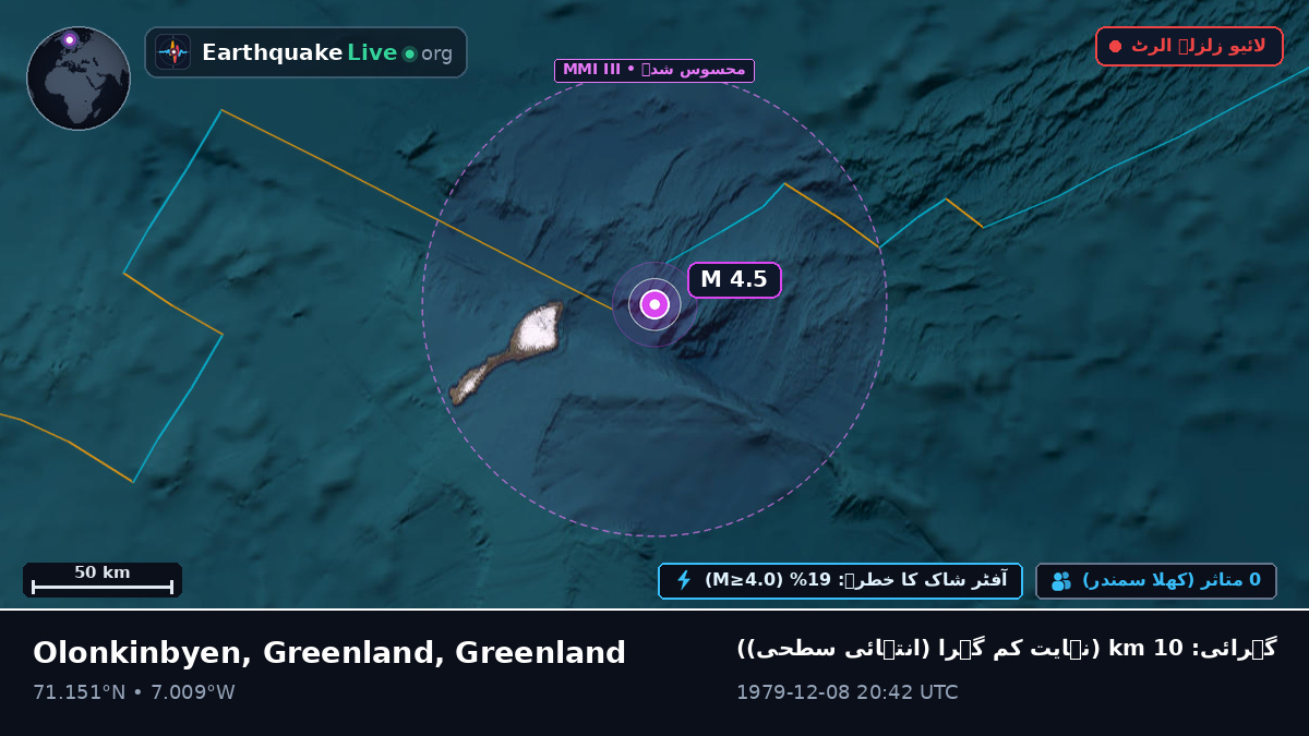بحر منجمد شمالی (Greenland)