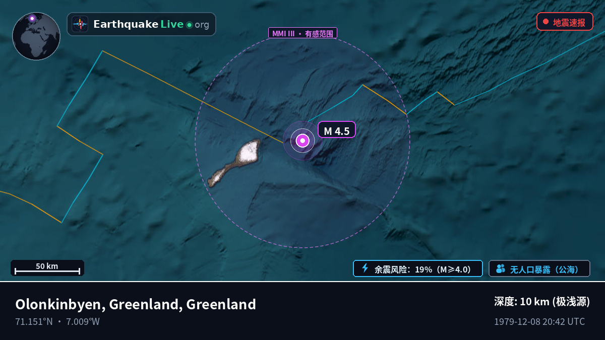 北冰洋 (Greenland)