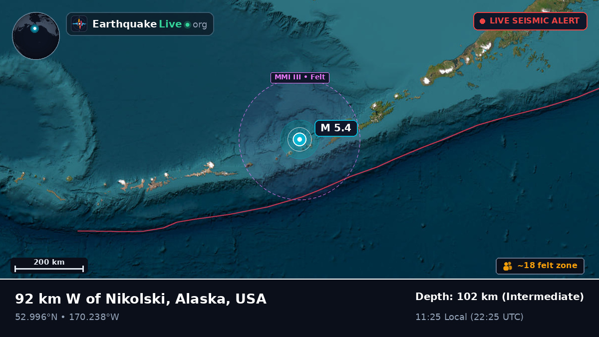 Bering Sea (USA)