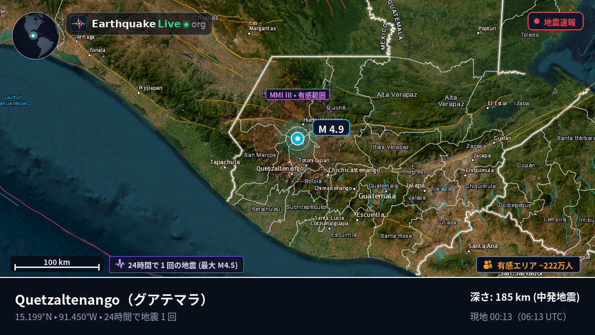 Quezaltenango, グアテマラ
