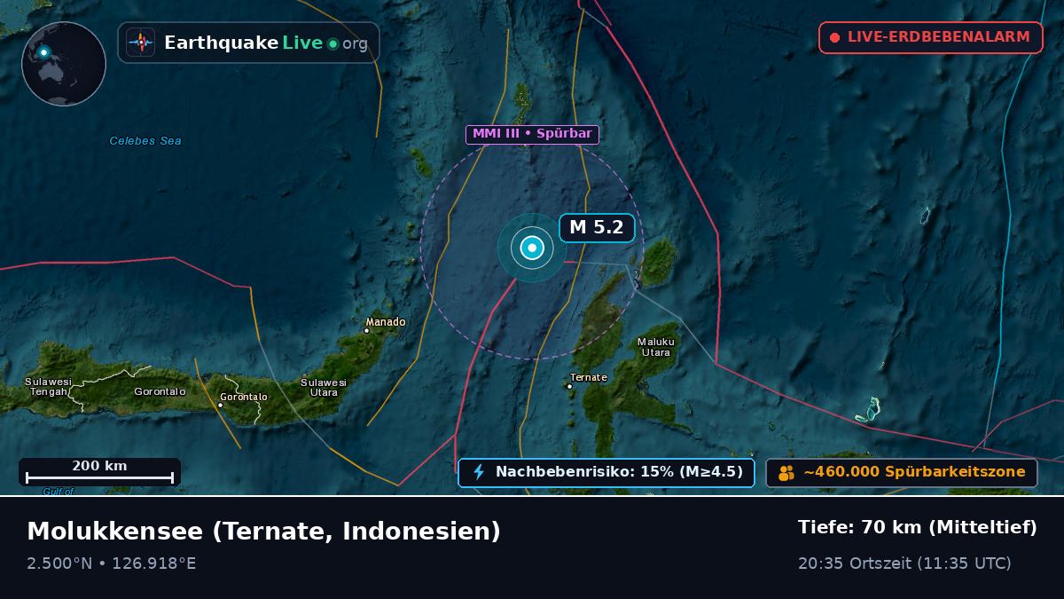 Molukkensee (Indonesien)