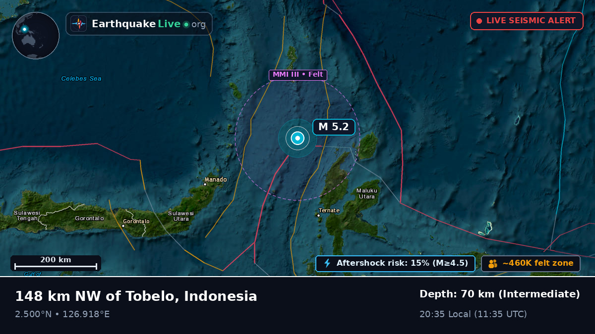 Molucca Sea (Indonesia)