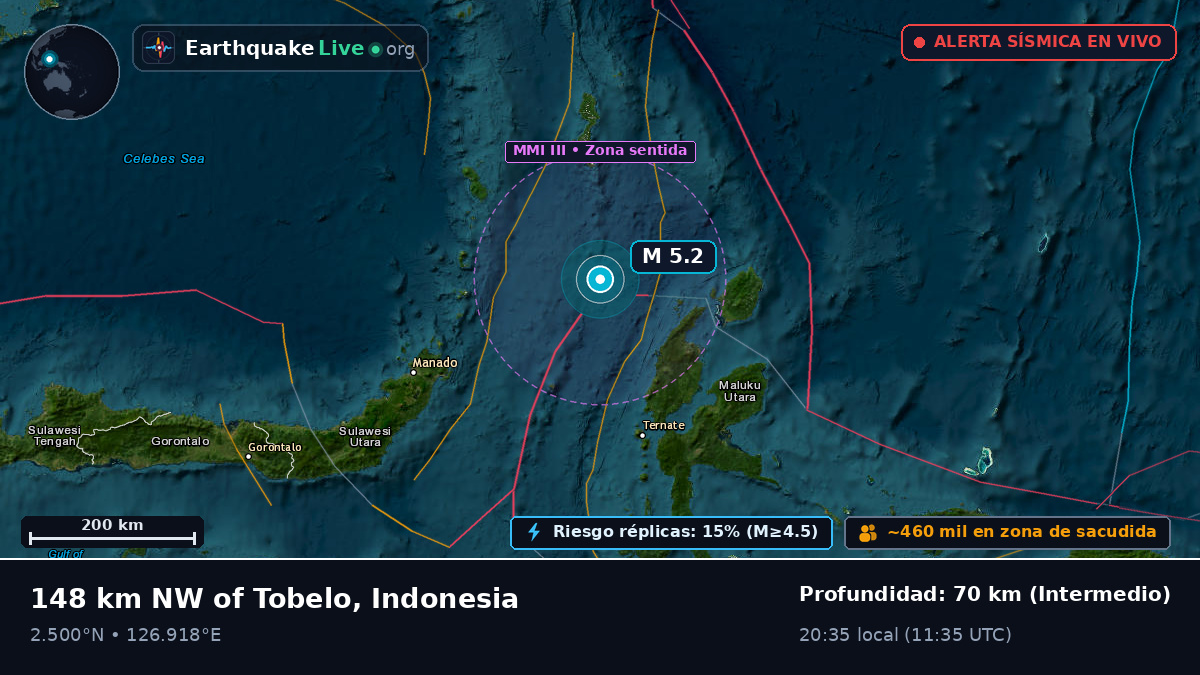 Mar de Molucas (Indonesia)