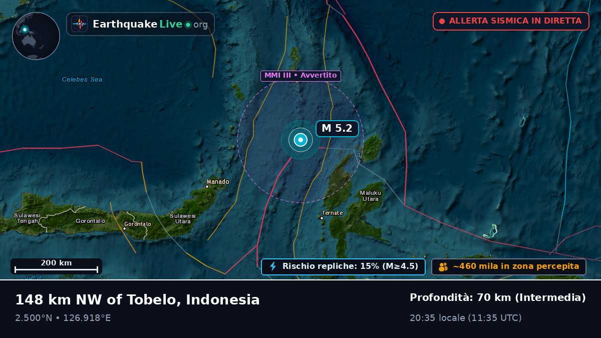 Mare delle Molucche (Indonesia)