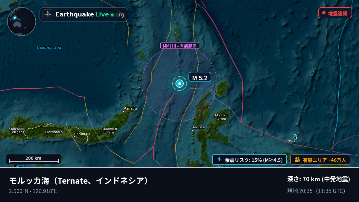 モルッカ海 (インドネシア)