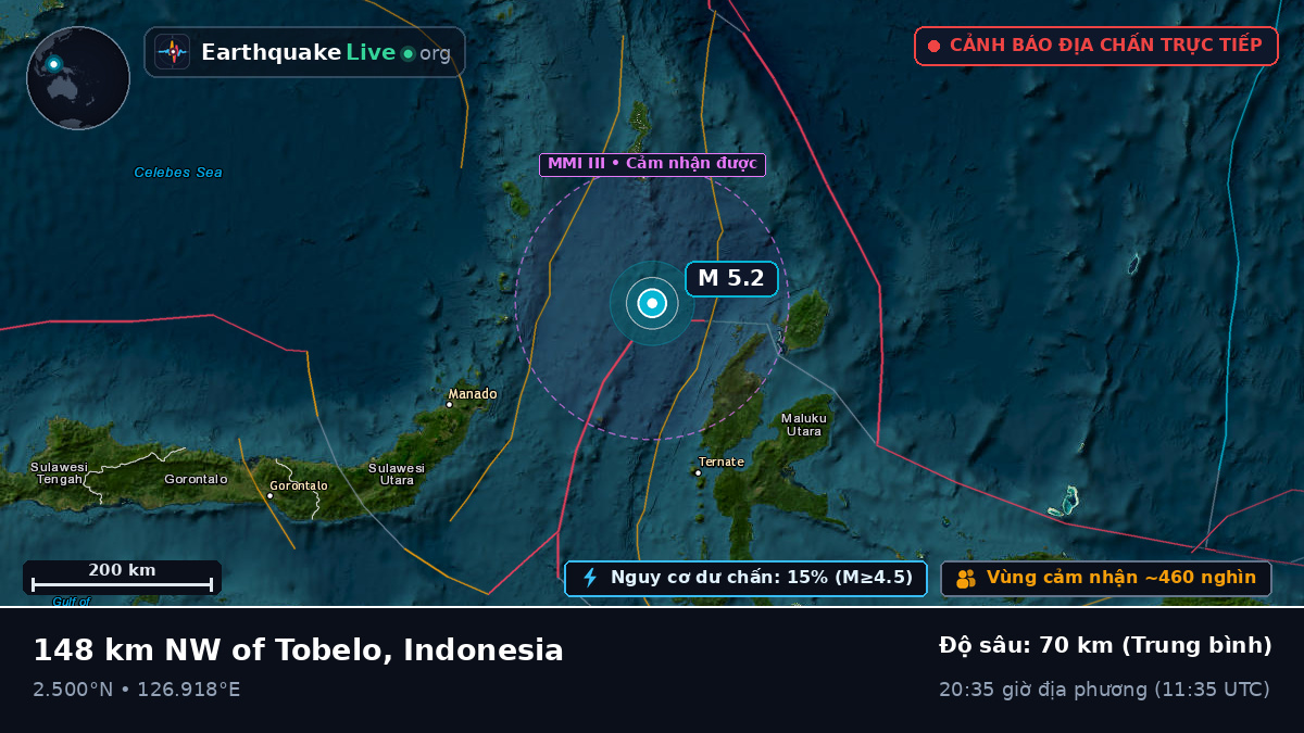 Biển Molucca (Indonesia)