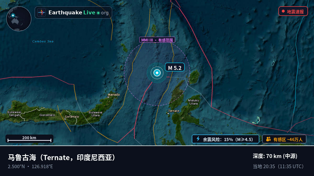 马鲁古海 (印度尼西亚)