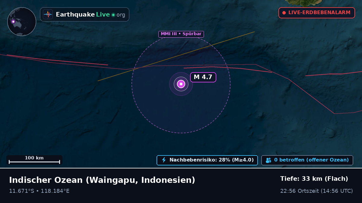 Indischer Ozean (Indonesien)