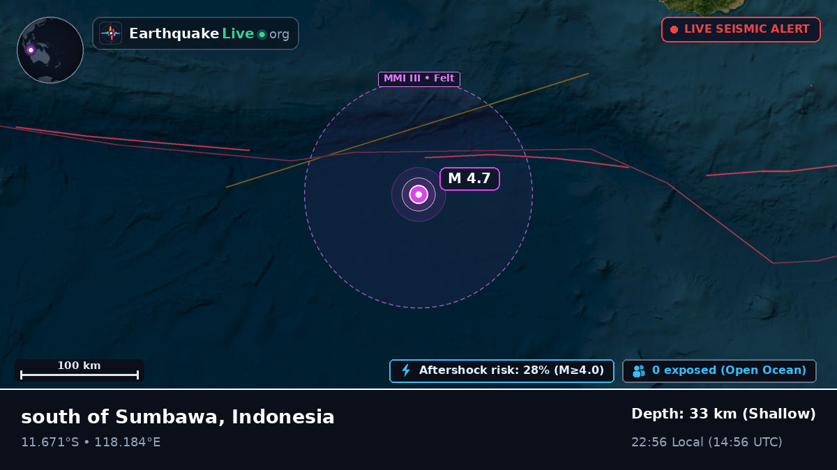 Indian Ocean (Indonesia)