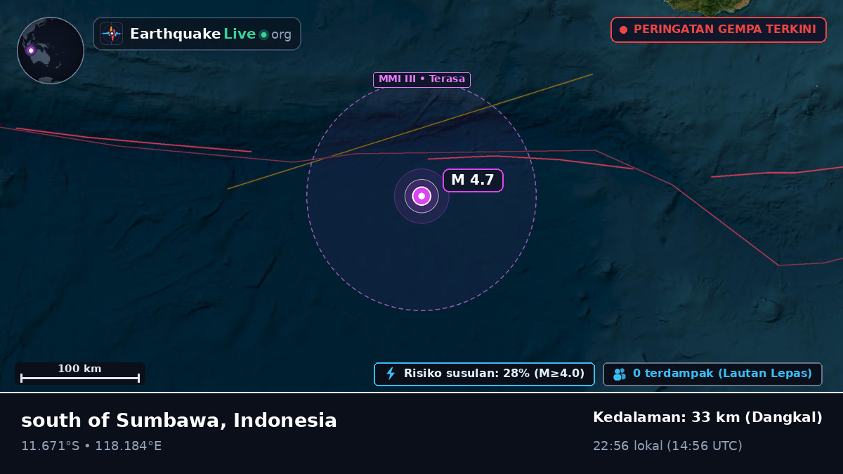 Samudra Hindia (Indonesia)