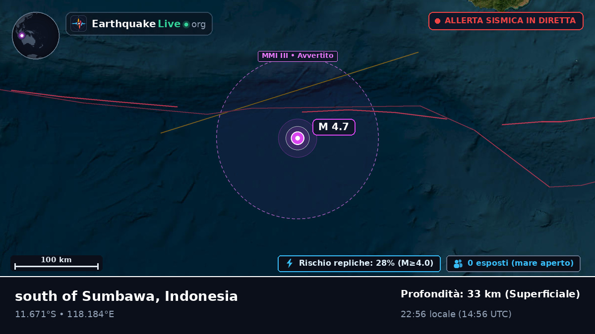 Oceano Indiano (Indonesia)