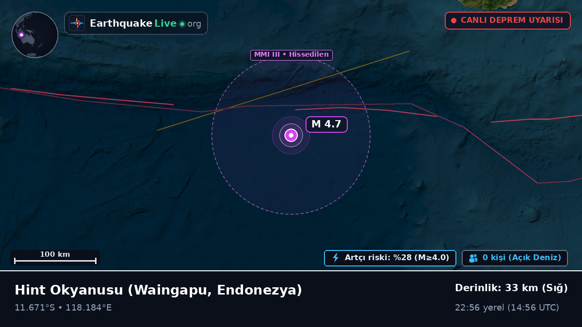 Hint Okyanusu (Endonezya)