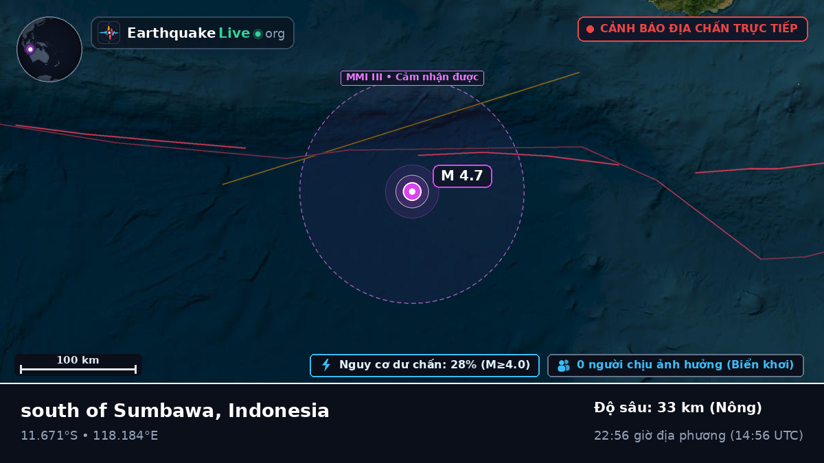Ấn Độ Dương (Indonesia)