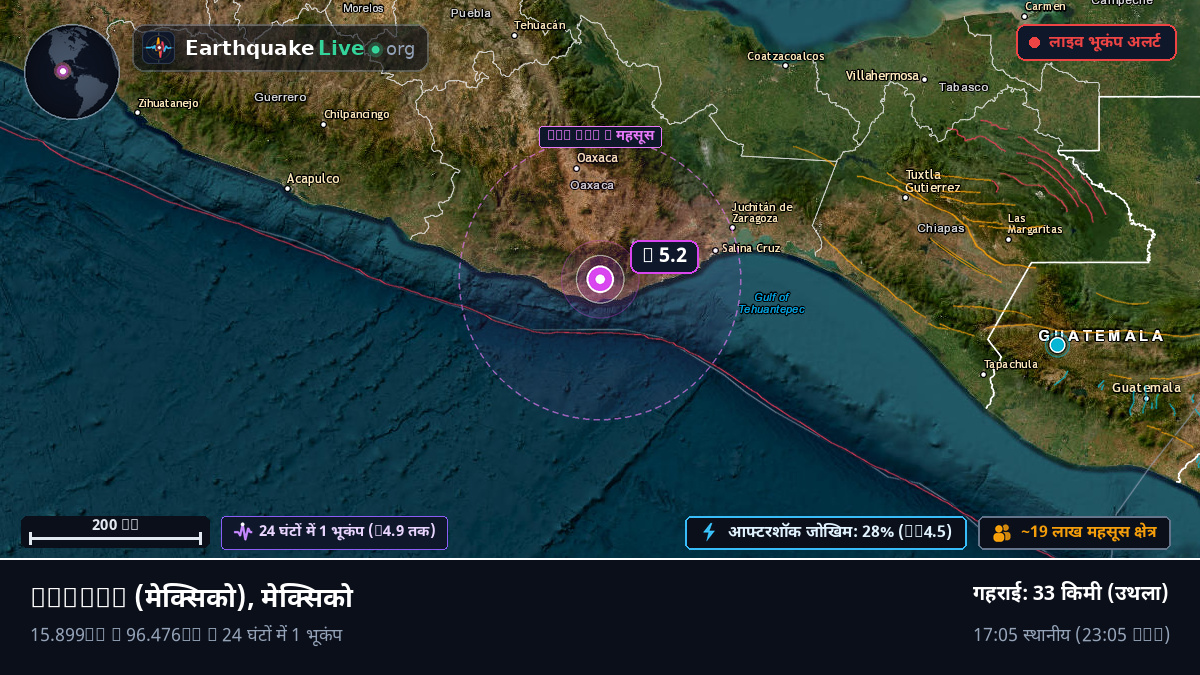 Oaxaca, मेक्सिको