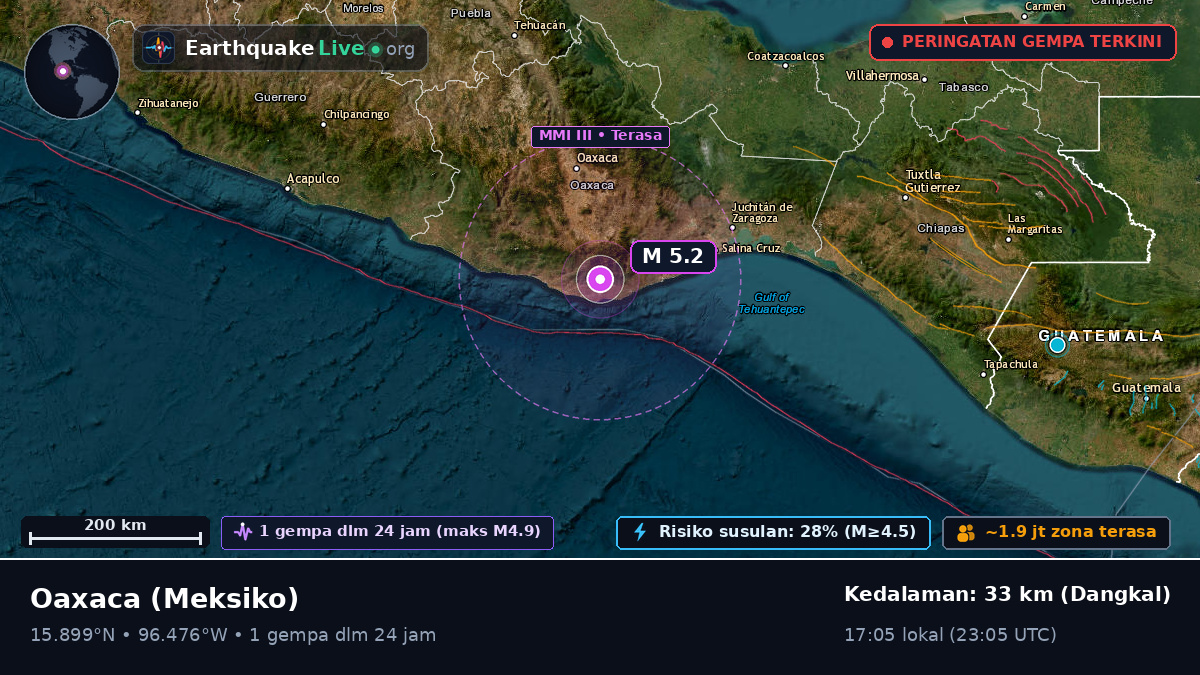 Oaxaca, Meksiko