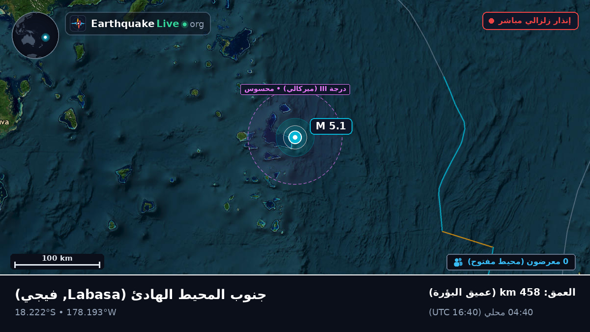 جنوب المحيط الهادئ (فيجي)