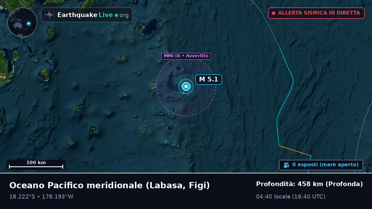 Oceano Pacifico meridionale (Figi)