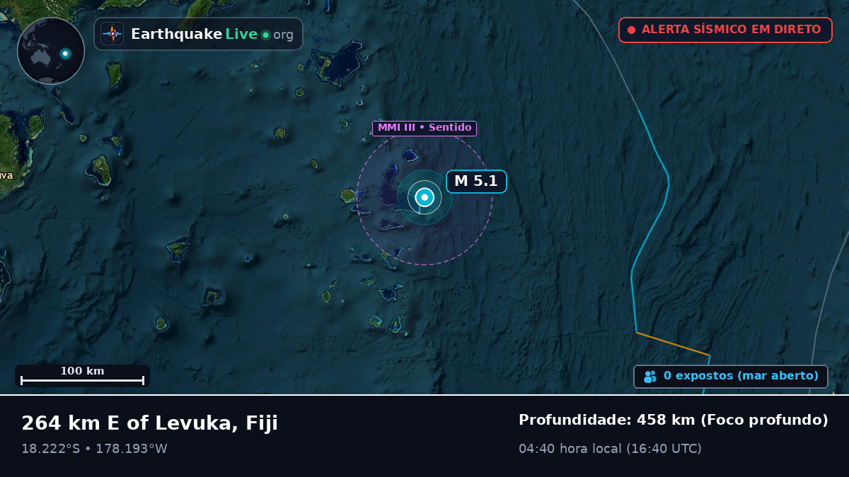Oceano Pacífico Sul (Fiji)
