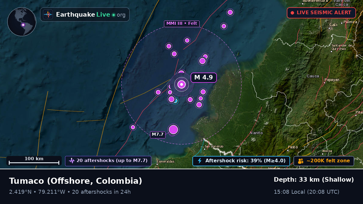 Off the coast of Tumaco, Colombia