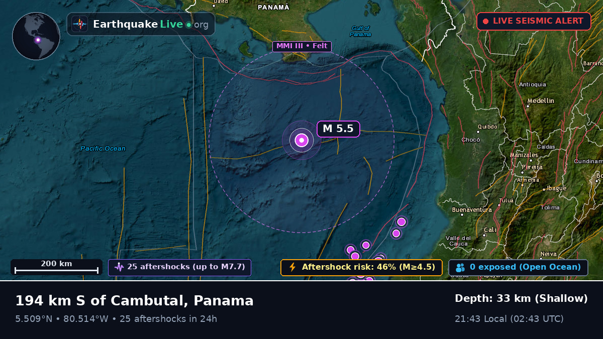North Atlantic Ocean (Panama)