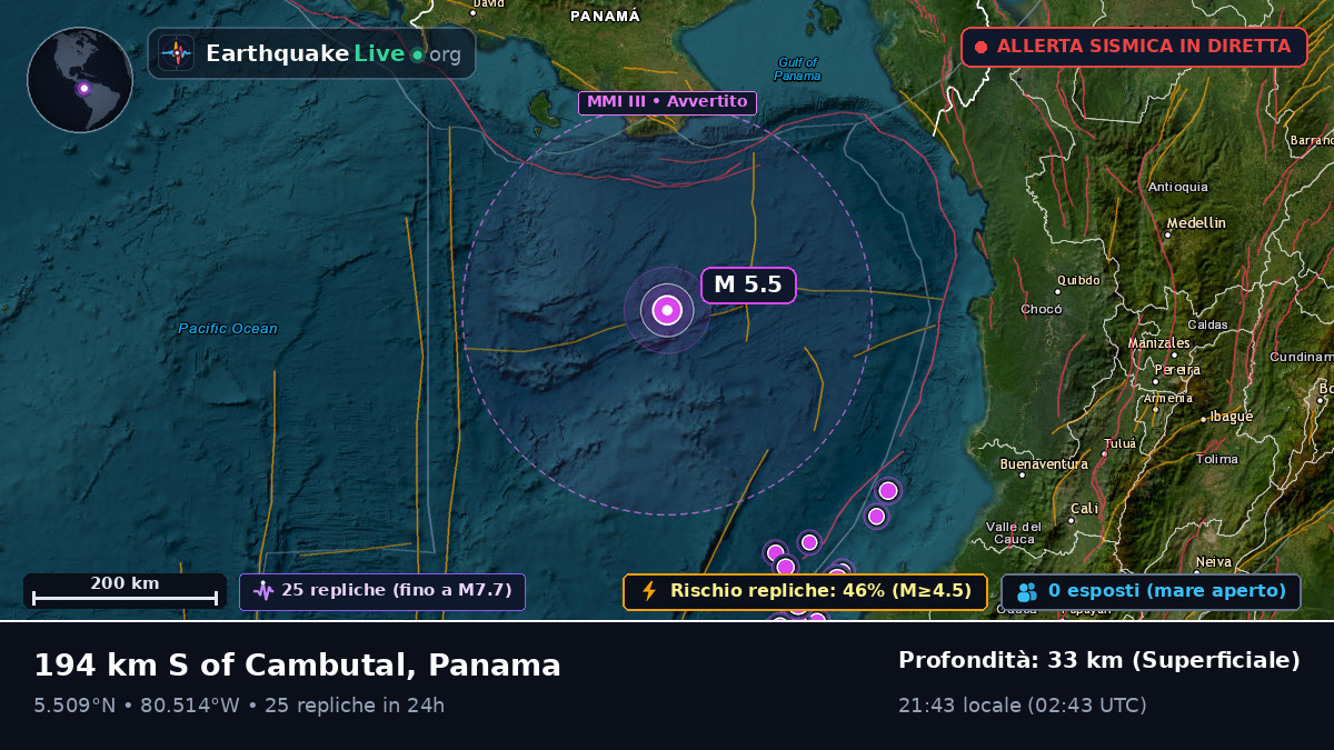 Oceano Atlantico settentrionale (Panama)
