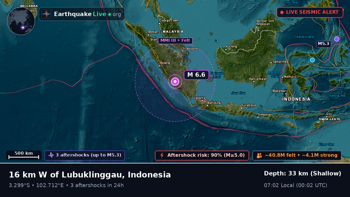Bengkulu, Indonesia