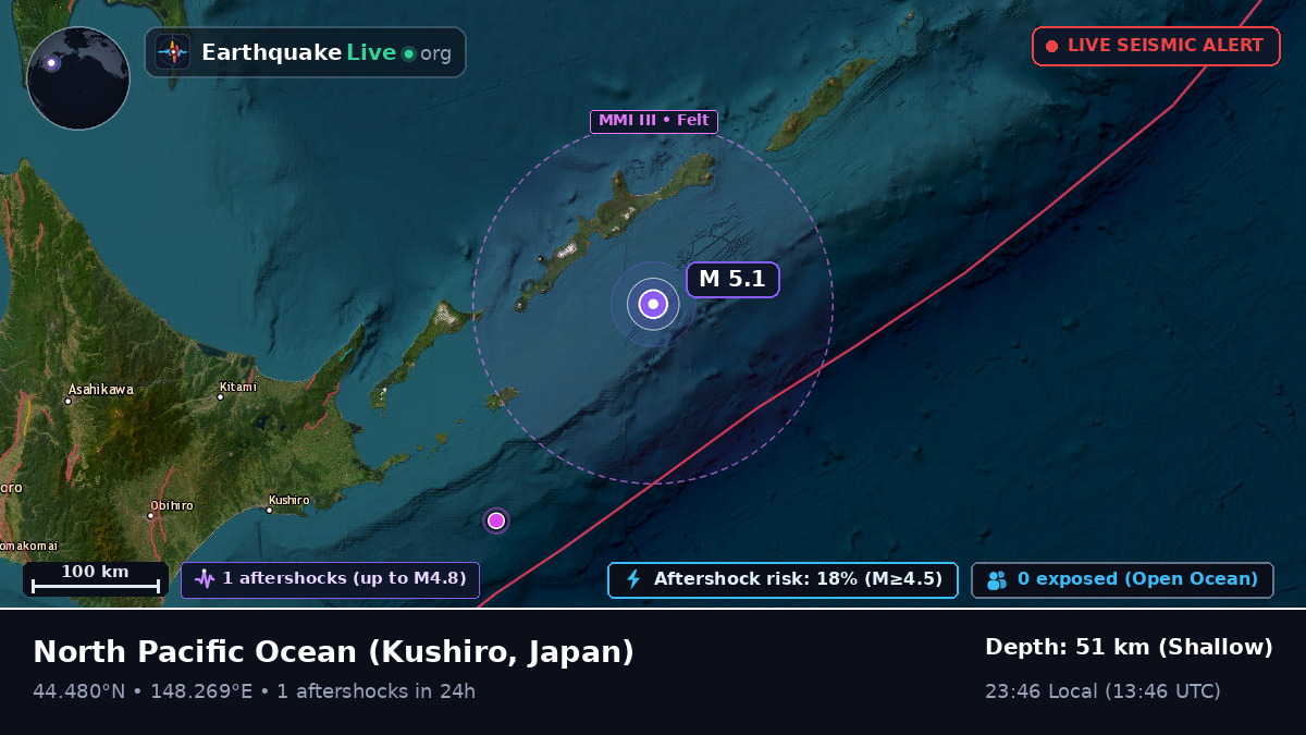 North Pacific Ocean (Japan)