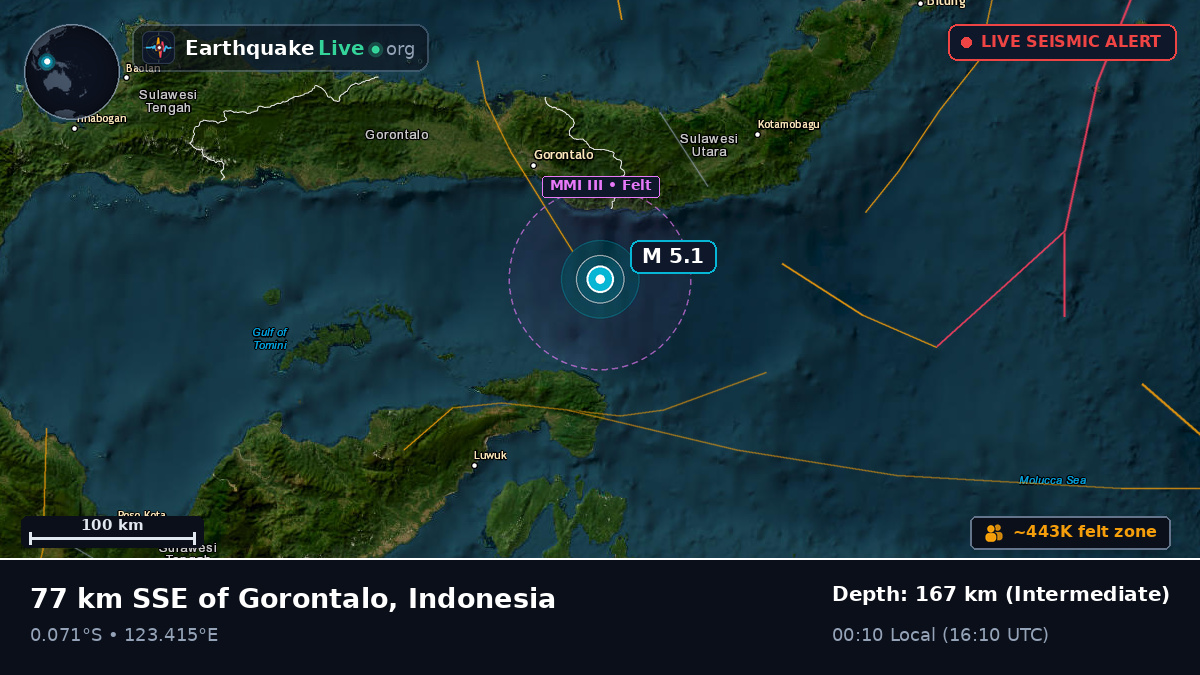 Molucca Sea (Indonesia)