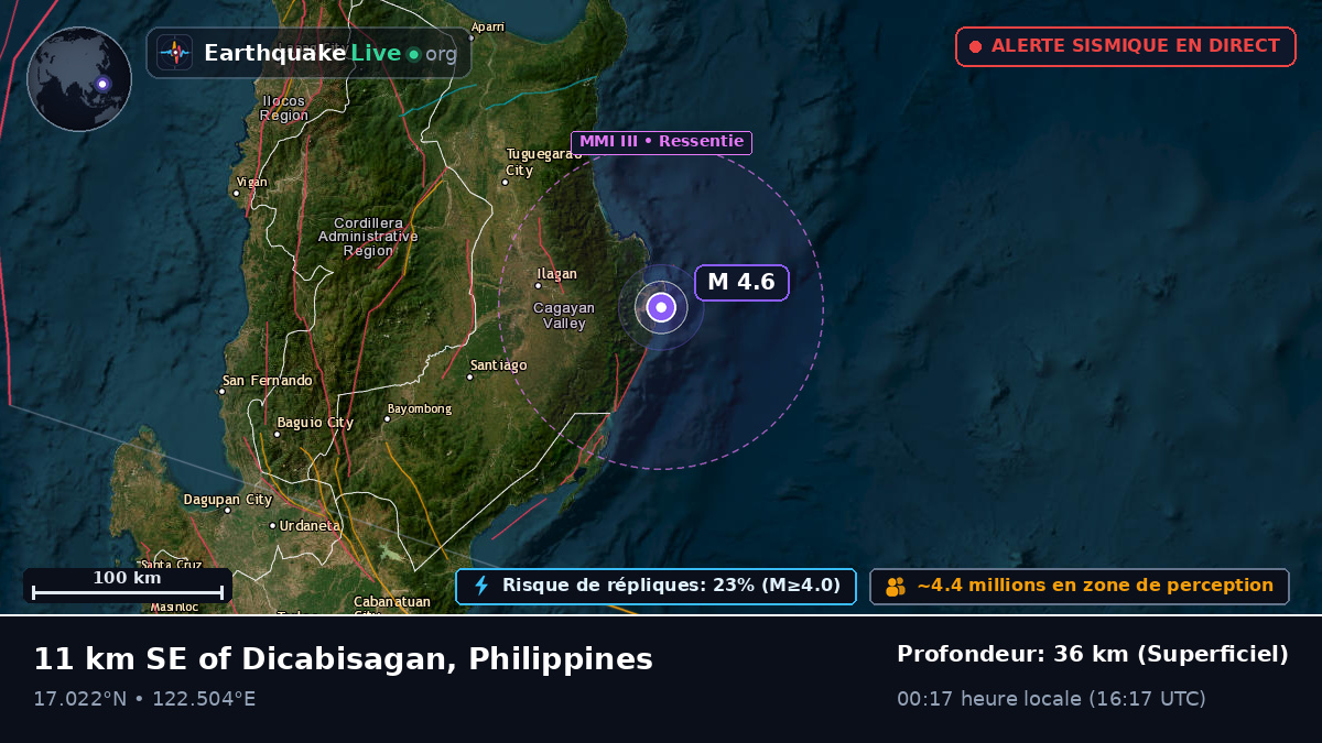 Cagayan, Philippines
