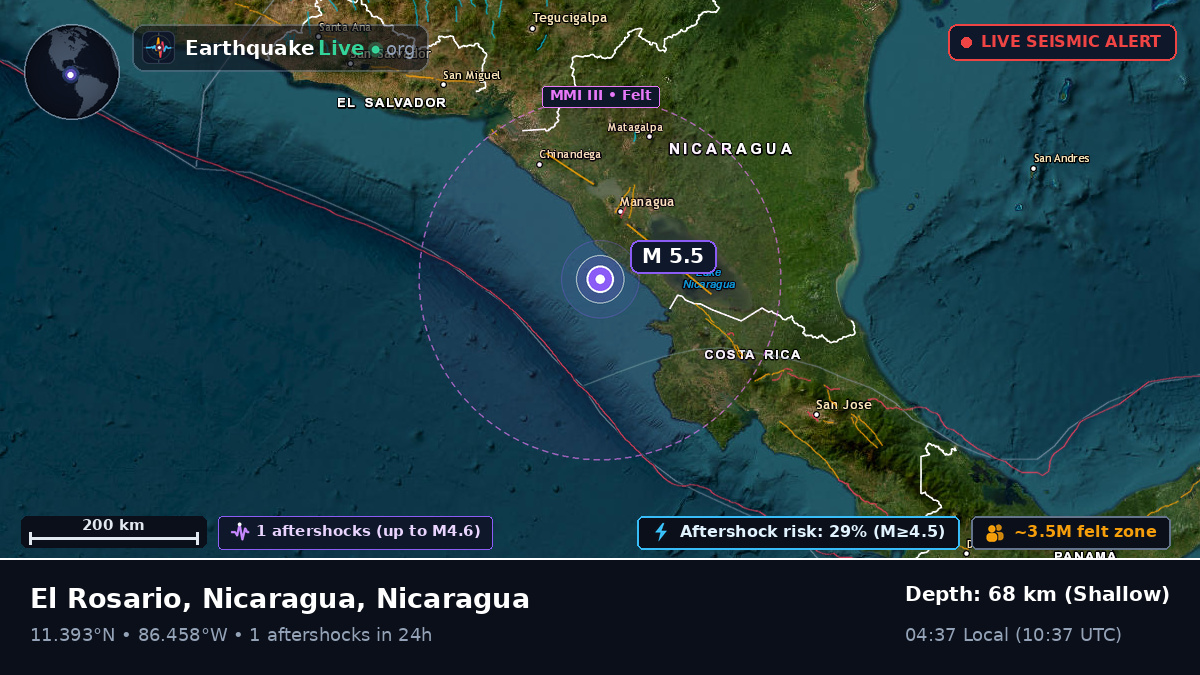 Caribbean Sea (Nicaragua)