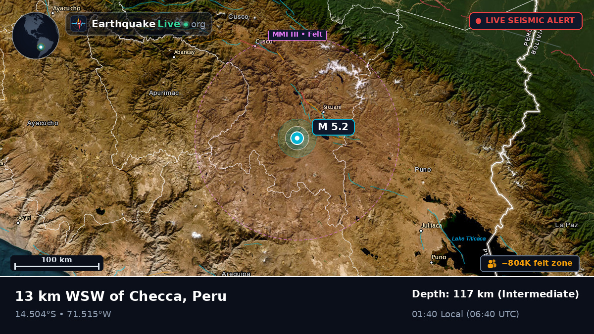 Cusco, Peru