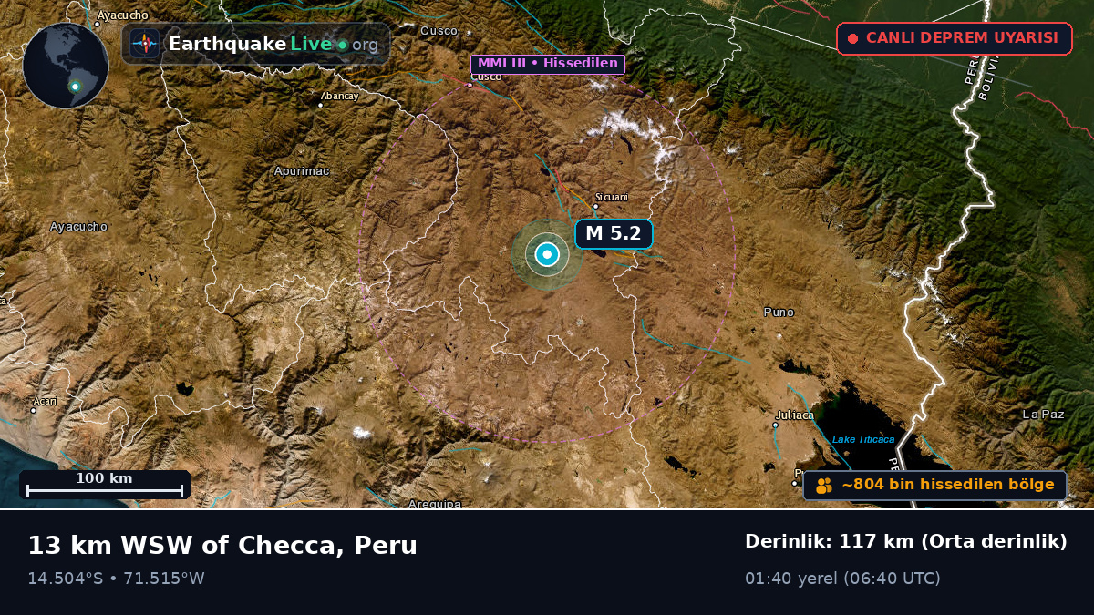 Cusco, Peru