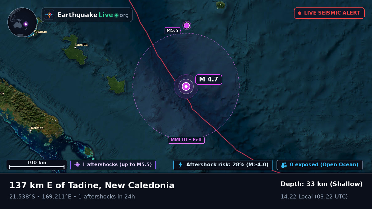South Pacific Ocean (New Caledonia)