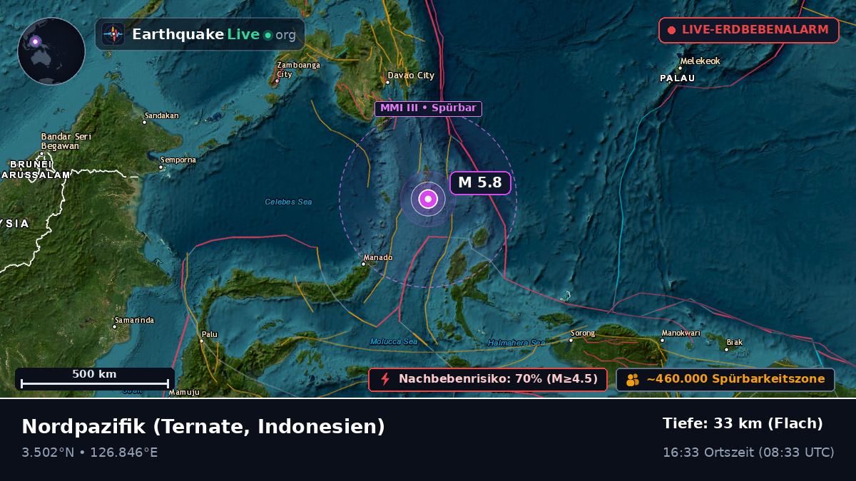 Nordpazifik (Indonesien)
