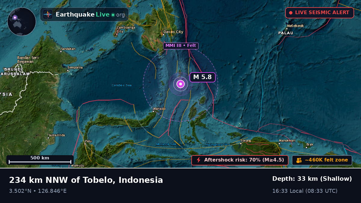North Pacific Ocean (Indonesia)