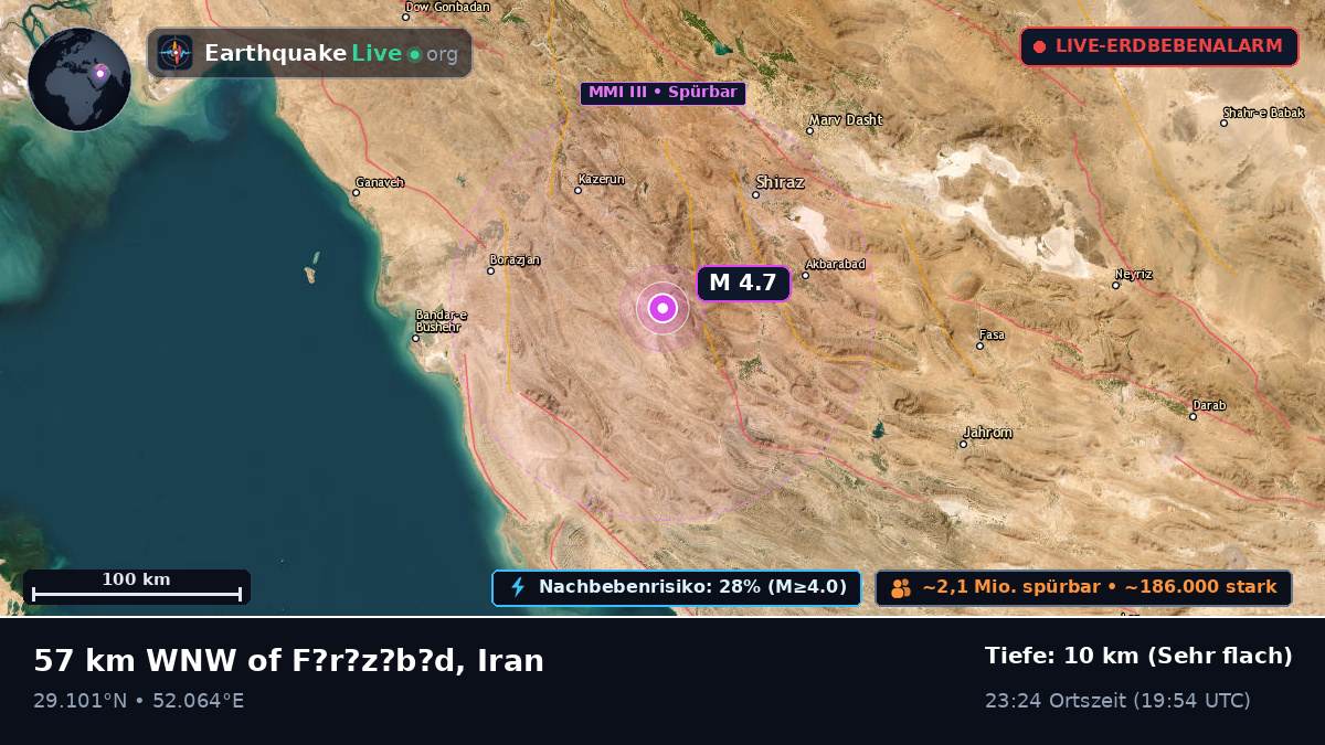 Fars, Iran
