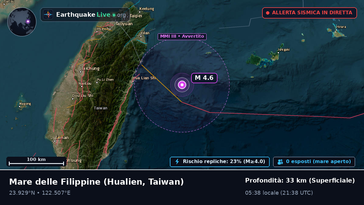 Mare delle Filippine (Taiwan)