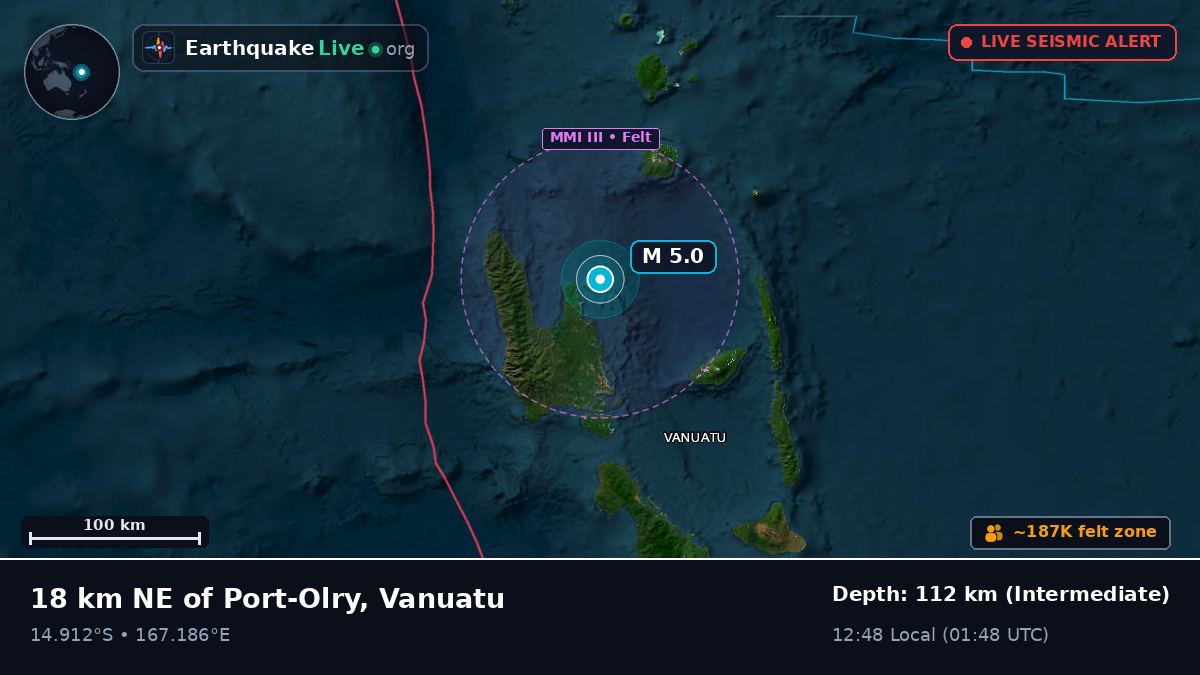 Off the coast of Luganville, Vanuatu