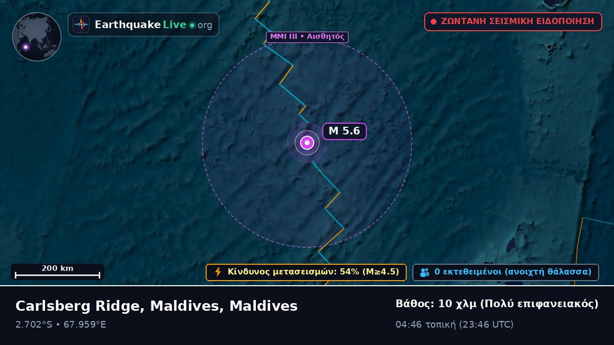 Ινδικός Ωκεανός (Maldives)