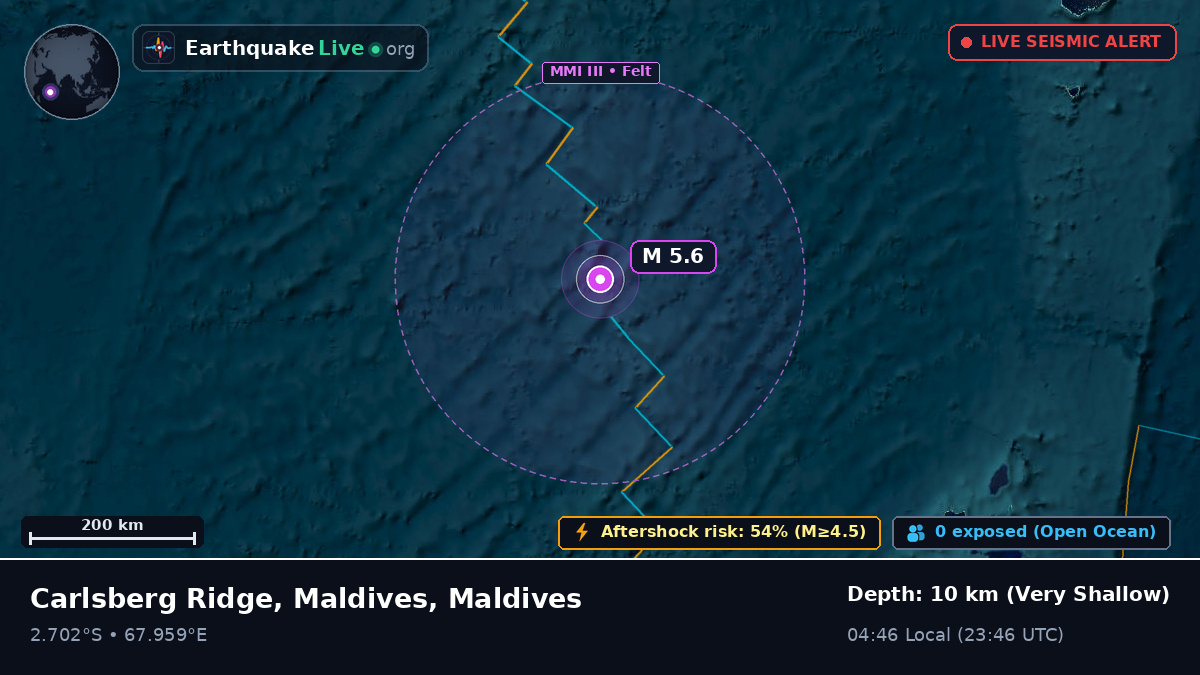 Indian Ocean (Maldives)