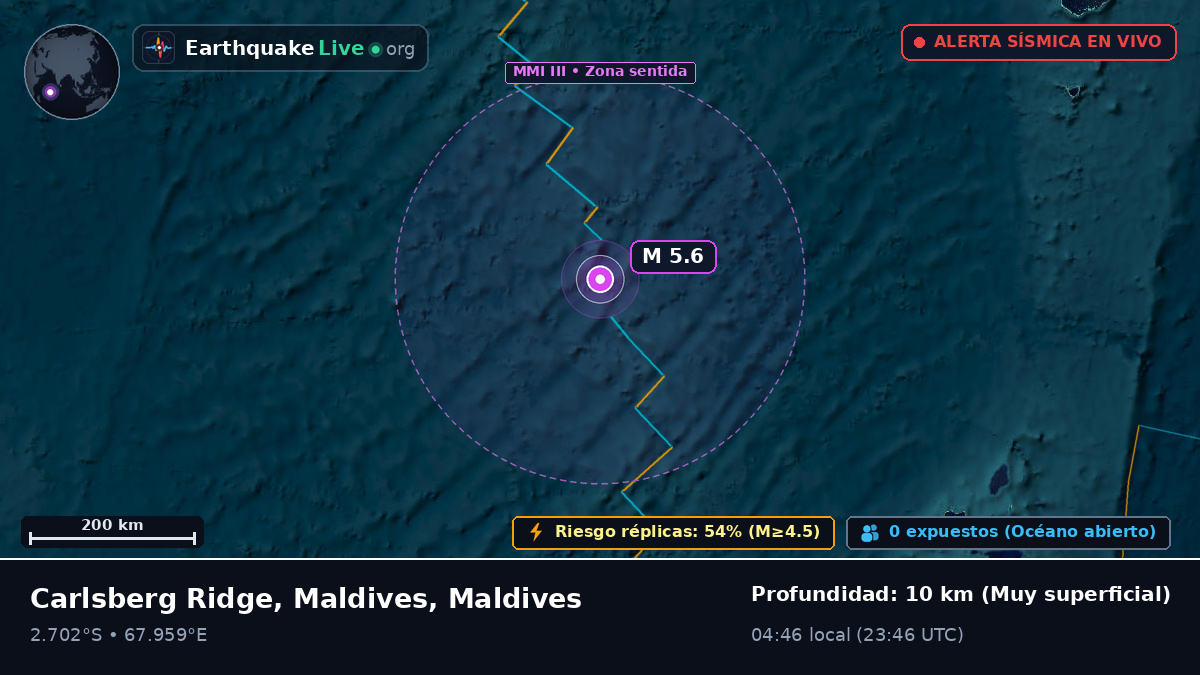 Océano Índico (Maldives)