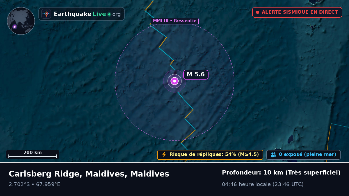 Océan Indien (Maldives)