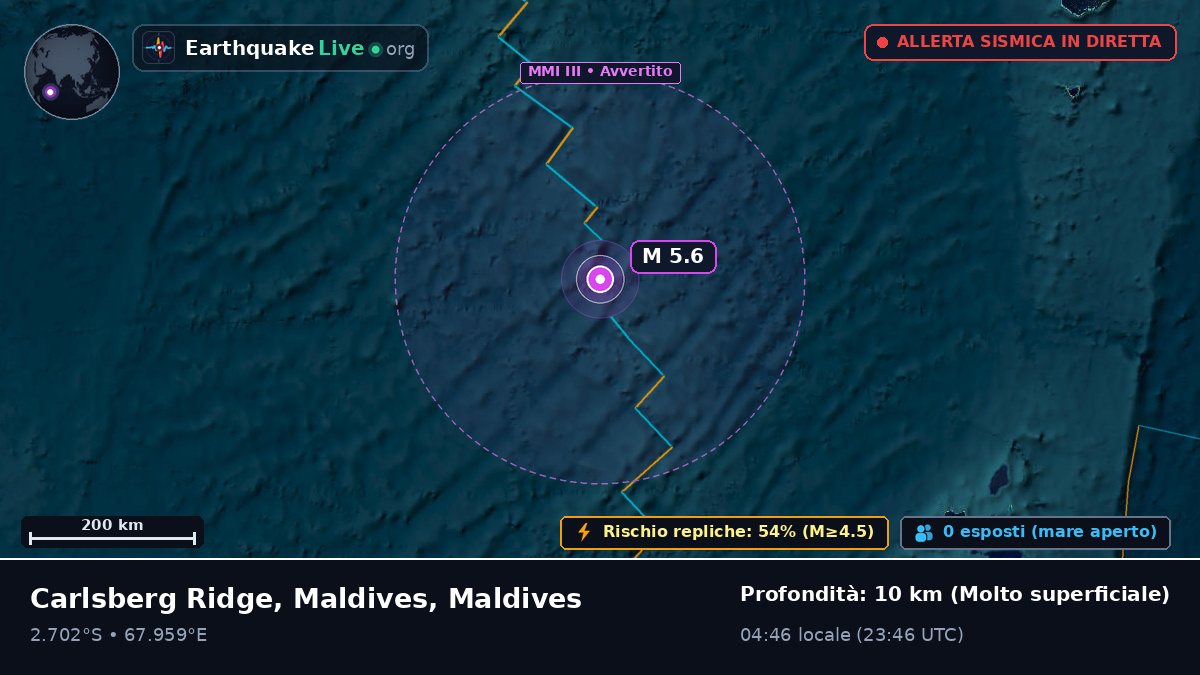 Oceano Indiano (Maldives)