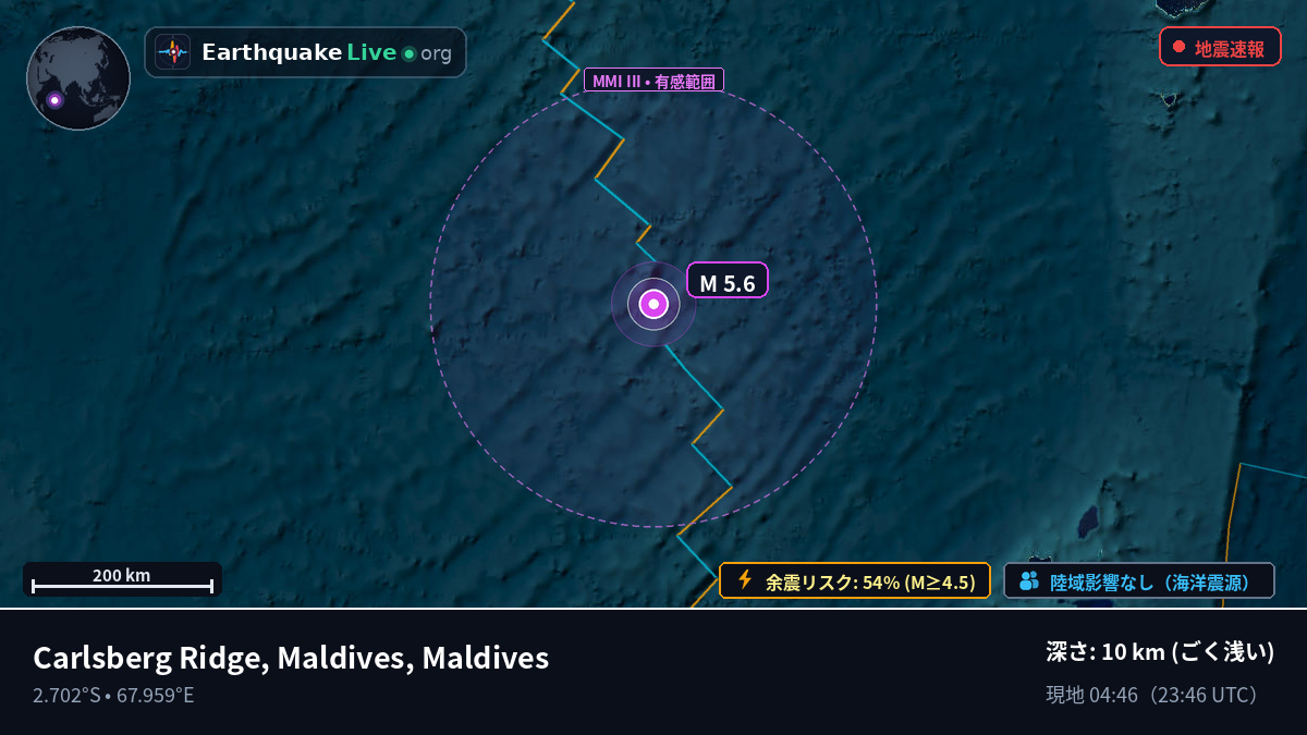 インド洋 (Maldives)